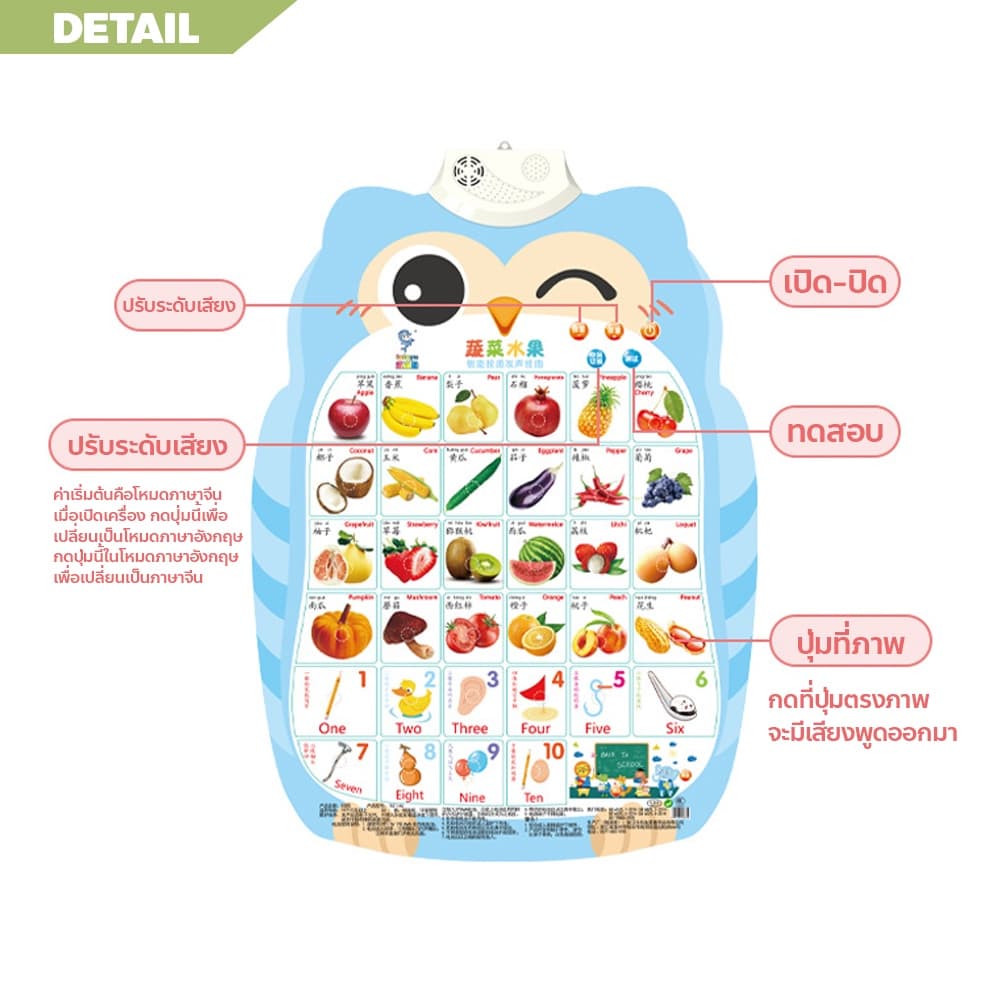 ERORO โปสเตอร์นกฮูกพูดได้ 1-3ภาษา กดมีเสียง สำหรับเรียนรู้คำศัพท์ภาษาจีน ภาษาอังกฤษ รูปที่ 5