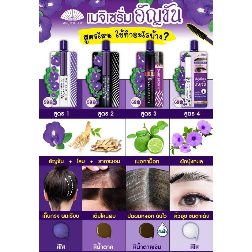 แท้/ดีลสุดคุ้ม/ไลฟ์ทุกวัน Meiji Butterfly Pea เมจิ เซรั่มอัญชัน รูปที่ 9