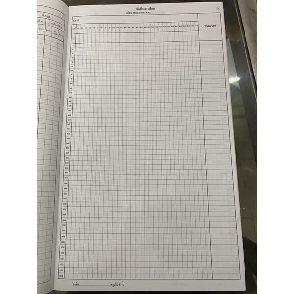 สมุดรายงานประจำตัวนักเรียน ฉบับปรับปรุง60 ปฐมวัย อบ.1/1 อบ.1/2 อบ.1/3 อบ.2/1 อบ.2/2 อบ.2/3 US.Station รูปที่ 3