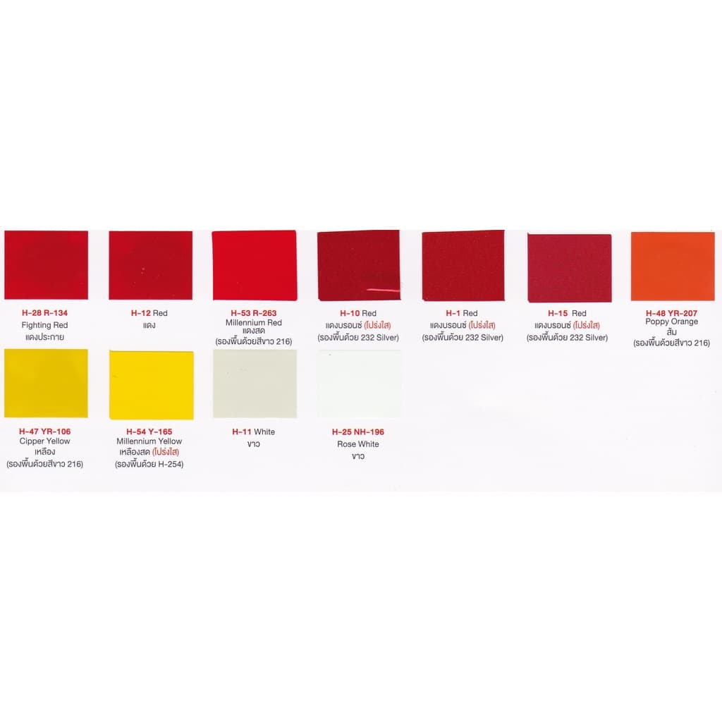 PYLAC 1000 สีสเปรย์พ่นมอเตอร์ไซค์ รูปที่ 4