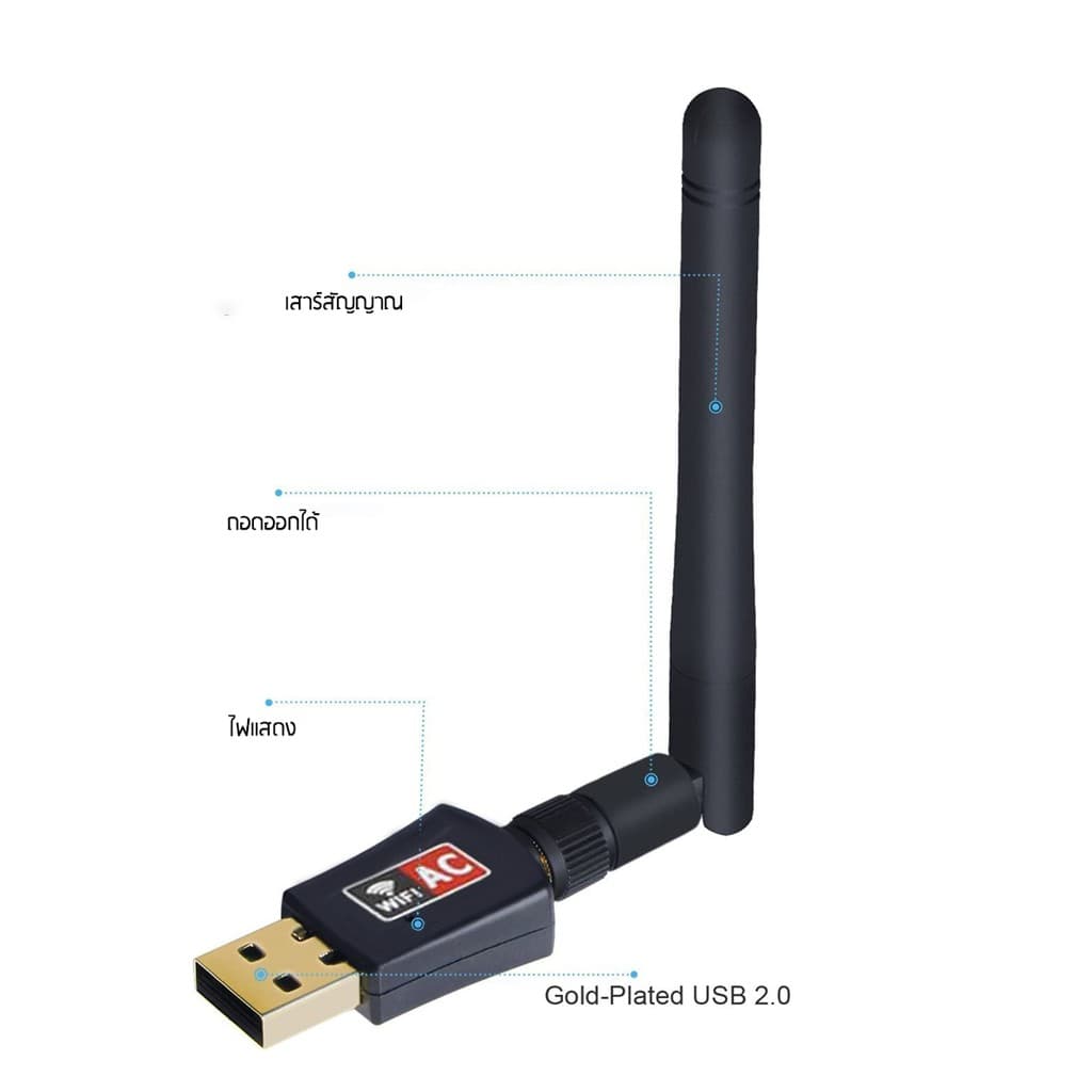 ตัวรับไวไฟ 5G เป็น USB Adapter หรือ Wireless USB และตัวรับสัญญาณไวไฟ USB 5G ความเร็วสูงสุด 600Mbps!! รูปที่ 7