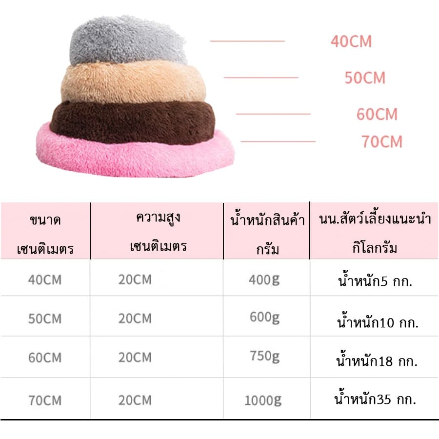 AL-163 ที่นอนโดนัทสัตว์เลี้ยง ขนมิ้ง ที่นอนแมว สุนัข เบาะแมว หมา ที่นอนสัตว์เลี้ยง ขนนุ่ม Pet Bed รูปที่ 3