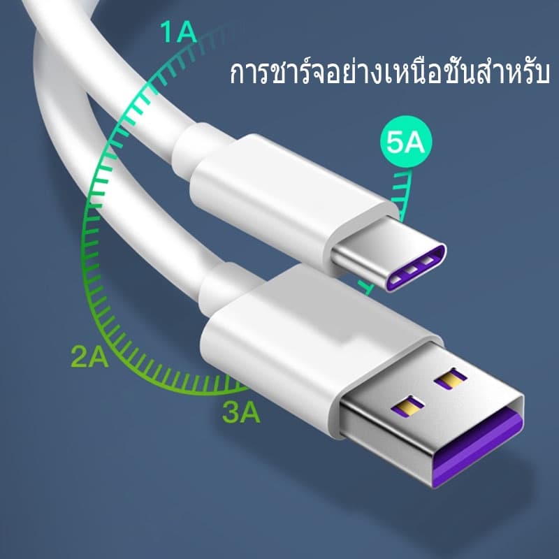 MGBB สายชาร์จ USB type C ยาว 1.5 เมตร Super Fast Charging Cable USB 5A รูปที่ 3