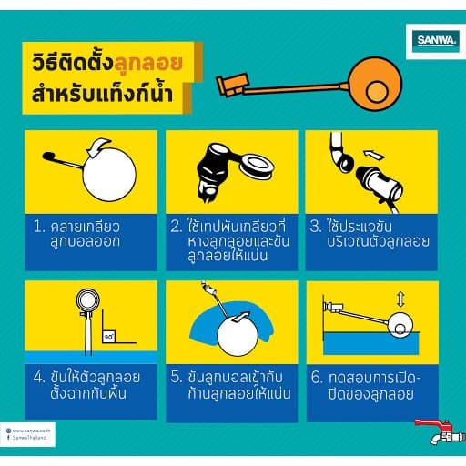 SANWA ลูกลอยก้านทองเหลือง ลูกลอยตัดน้ำ ลูกลอยSANWA ขนาด 4 หุน - 1 นิ้ว ก้านยาว รูปที่ 3