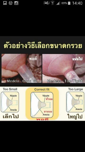กรวยเมมัม 15,17,19,21,23,24,25,27,28,30,32 คอกว้าง รูปที่ 4