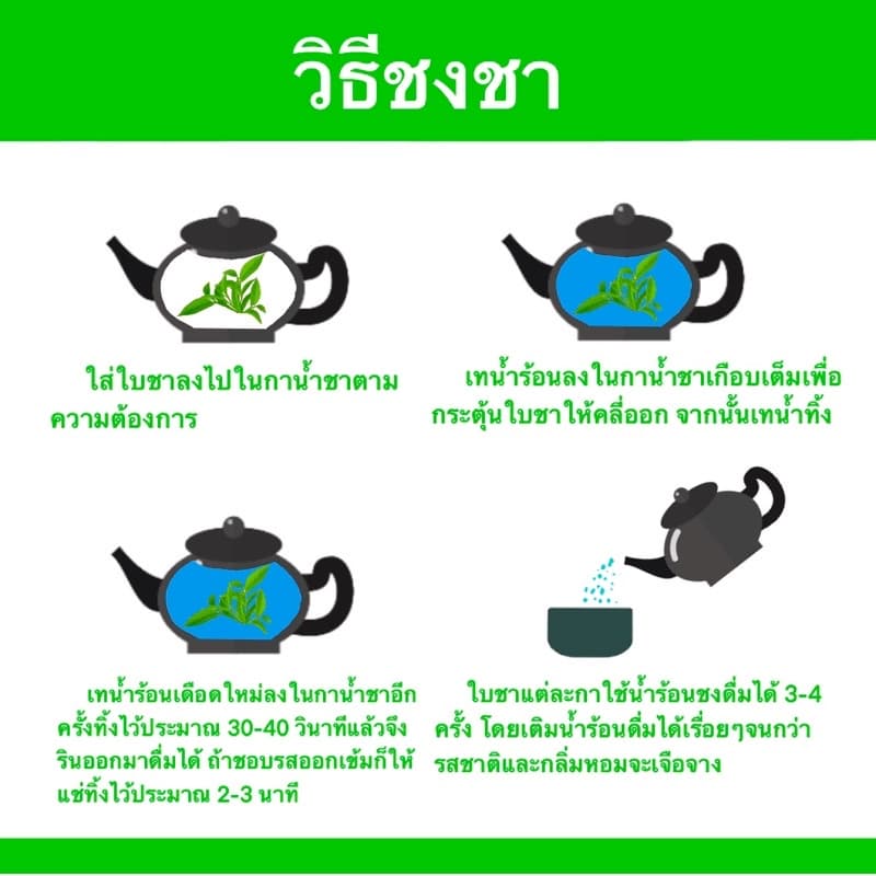 ชาแบรนด์ตรากระต่าย (คุณภาพสินค้าคุ้มราคาและรสชาติหอมเข้มจากใบชา) รูปที่ 7