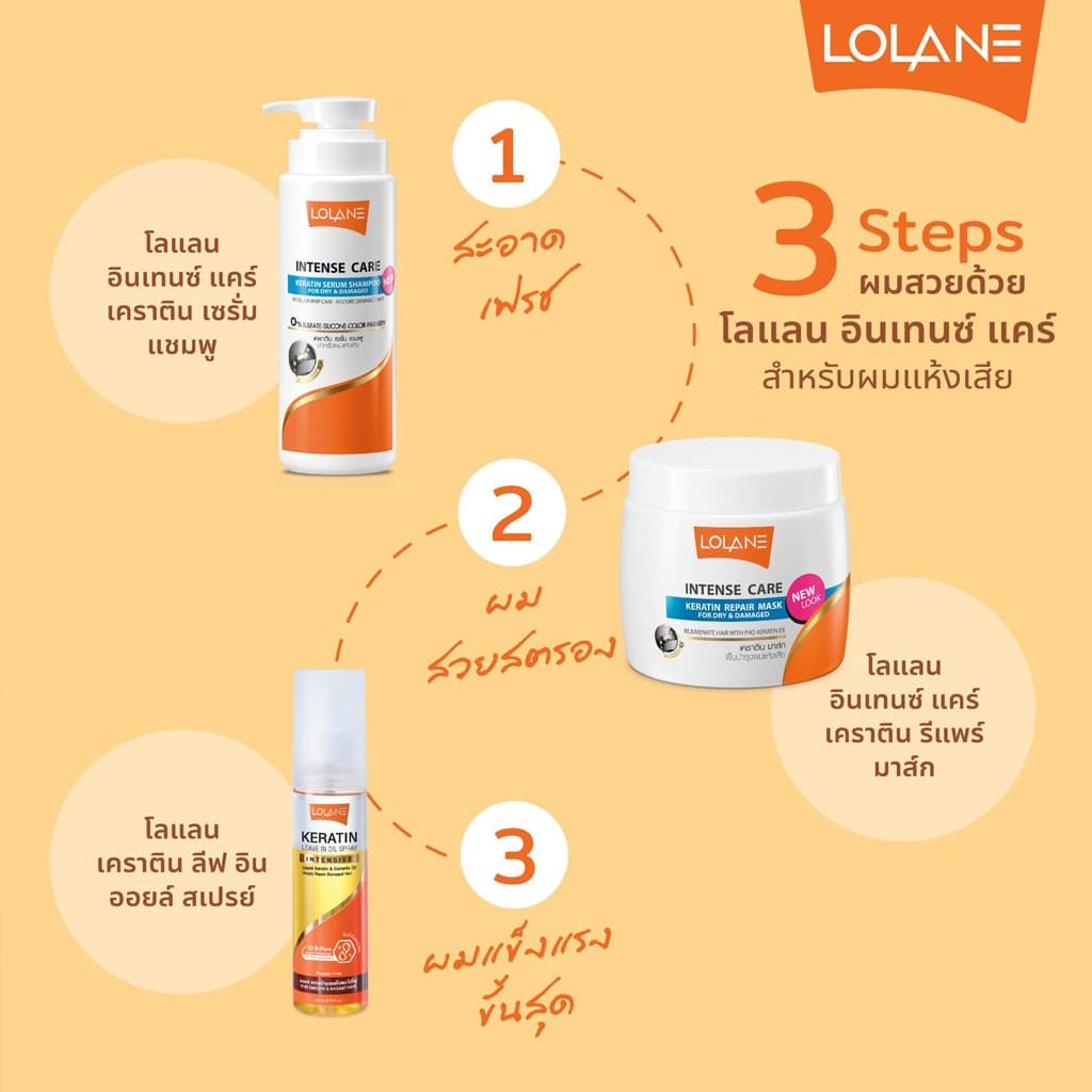 แชมพู โลแลน อินเทนซ์ แคร์ เคราติน เซรั่ม Lolane Intense Care Keratin Serum Shampoo 400 ml. รูปที่ 4