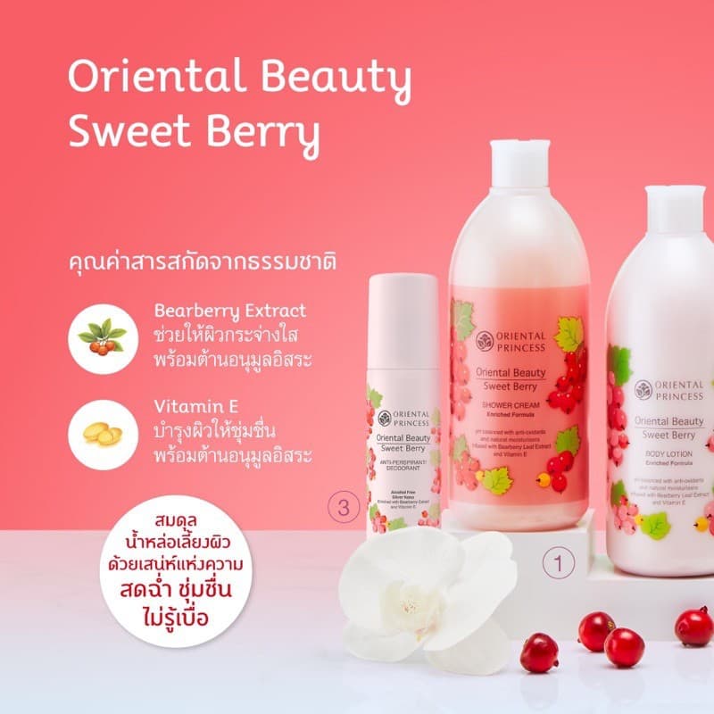 โลชั่น อาบน้ำ Oriental Princess Beauty Body Lotion ขวดใหญ่ รูปที่ 8