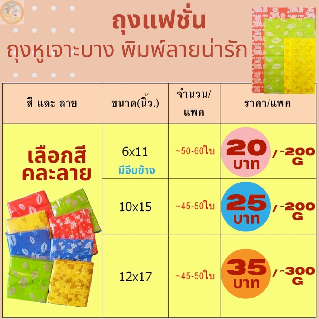 ถุงหิ้วเจาะบาง หูหิ้วแฟชั่น บูติก พิมพ์ลายน่ารัก รูปที่ 2