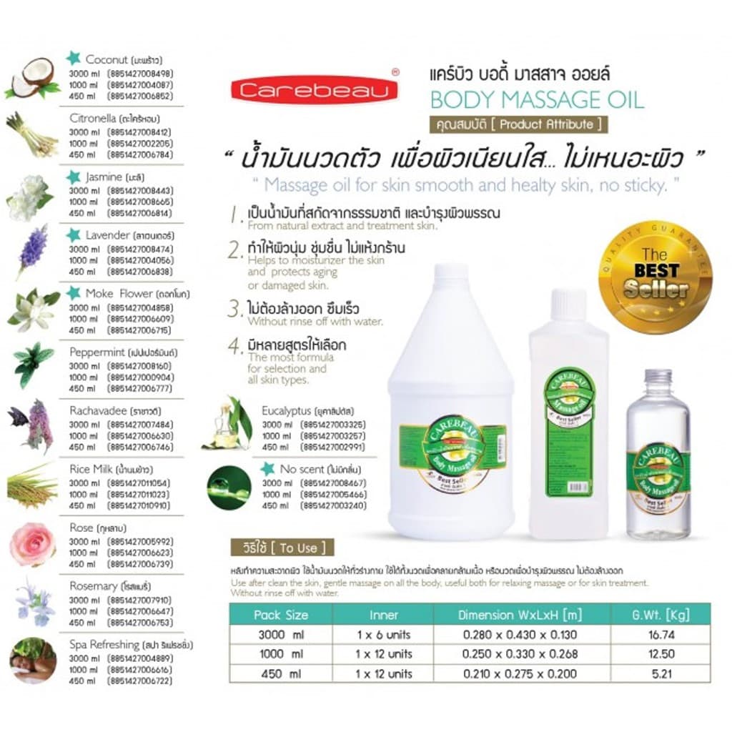 แคร์บิว น้ำมันนวดตัว นวดสปา สมุนไพร Carebeau Body Massage Oil 3000 ml. รูปที่ 3