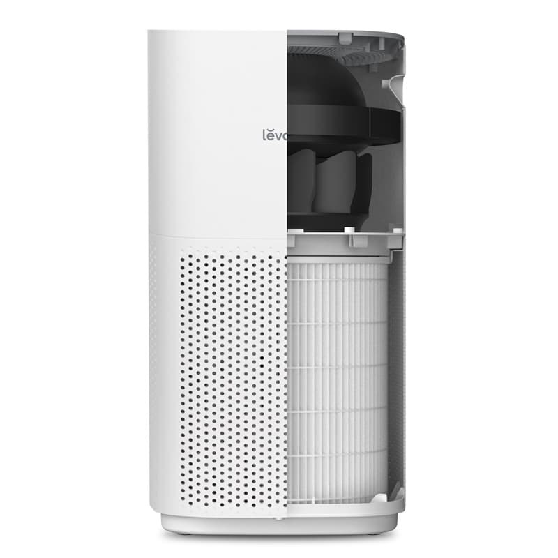 Levoit Core 600S Air Purifier Filter White ไส้กรองอากาศ สำหรับ Levoit Core 600S เครื่องฟอกอาศ รูปที่ 5