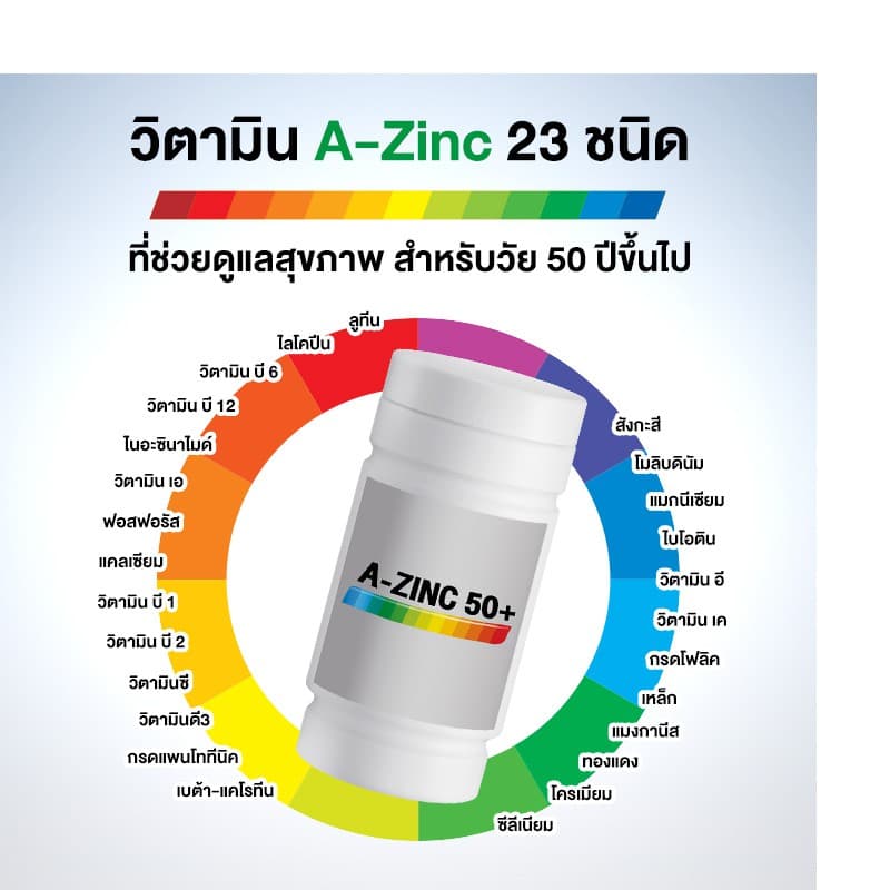 Exp 11/27 **1 ขวด**Centrum SILVER 50+Holistic Dietary Supplement Complete From A to Zinc 30/90 เม็ด เซ็นทรัม ซิลเวอร์ รูปที่ 2