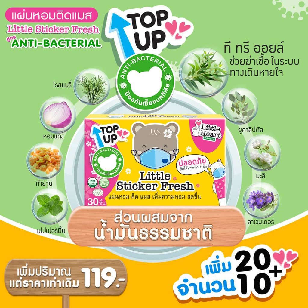 พส.แผ่นหอมติดแมส1กล่อง ติดแมส แผ่นแปะหัวหอม สติ๊กเกอร์หัวหอม หอมเย็นสดชื่น รูปที่ 4