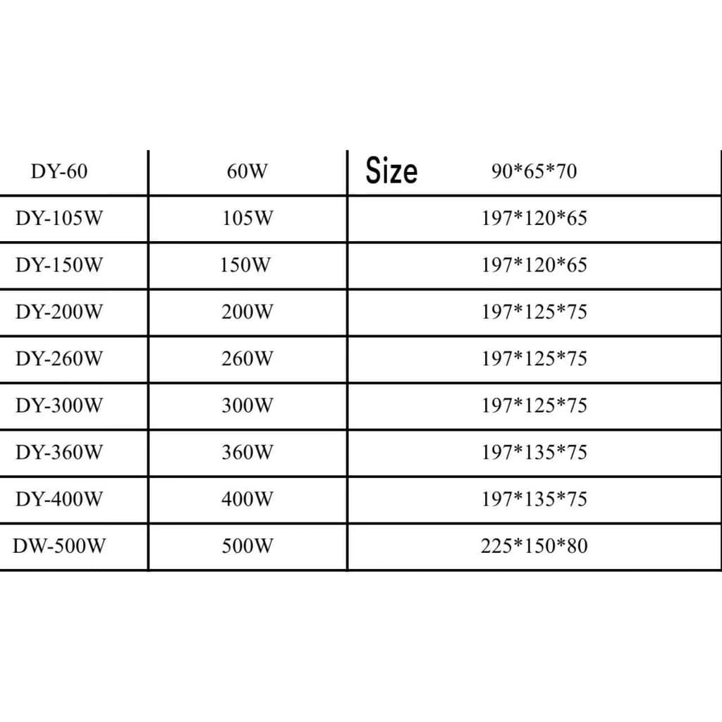 หม้อแปลงไฟสระว่ายน้ำTransformerหม้อแปลงไฟใต้น้ำหม้อแปลงกันน้ำ AC-DC12V-24V รูปที่ 9