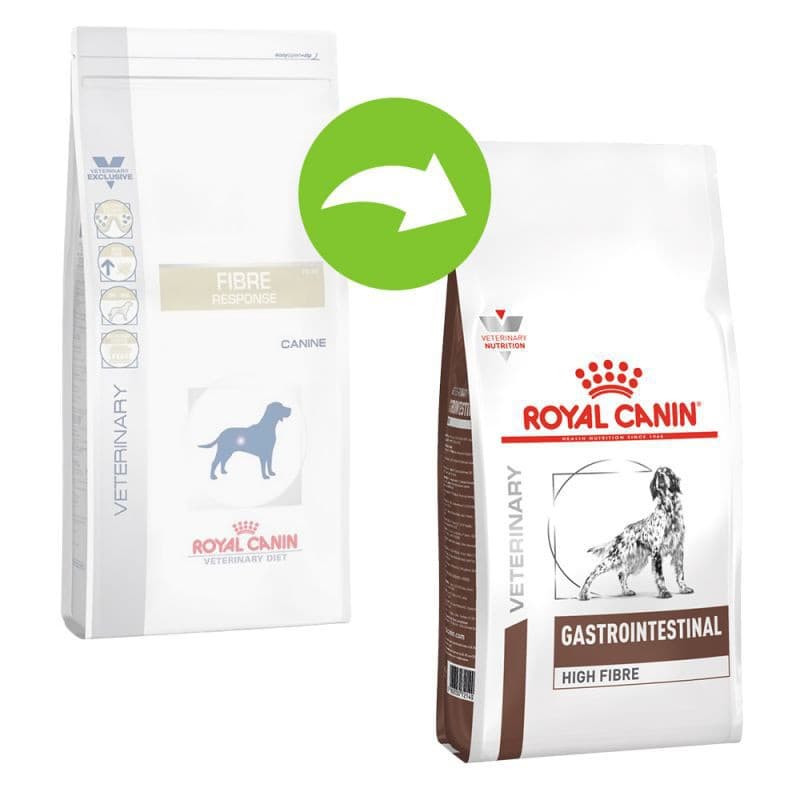 Royal Canin Gastro Intestinal High Fibre Response 1 kg and 3 kg อาหารสุนัข ท้องผูก 1 kgและ 3 kg รูปที่ 4