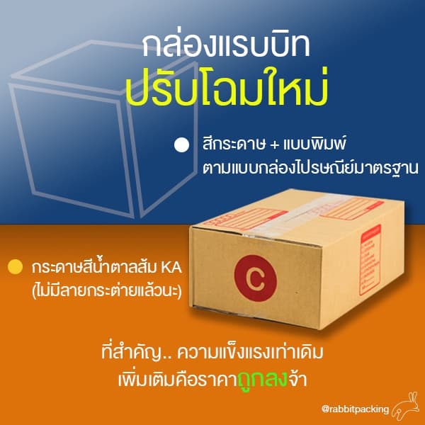 กล่องไปรษณีย์ เบอร์ AB แพ็คละ 20 ใบ - กล่องไปรษณีย์ฝาชน กล่องพัสดุ จัดส่งด่วน รูปที่ 2