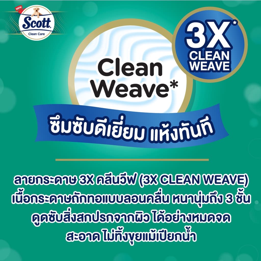 สก๊อตต์® คลีนแคร์ กระดาษชำระทิชชู่ หนา3ชั้น กลิ่นแป้งเด็ก รูปที่ 4
