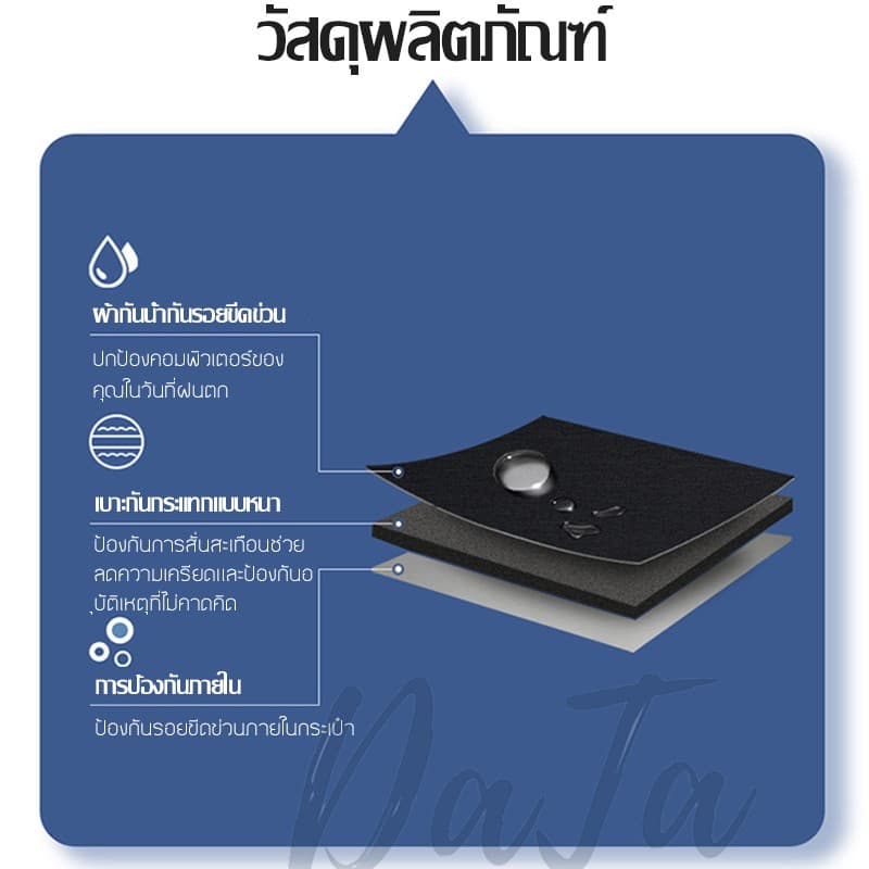 กระเป๋าโน๊ตบุ๊ค laptop bag notebook case ซองแมคบุ๊ค กระเป๋าlaptop กระเป๋าแล็ปท็อป รูปที่ 5