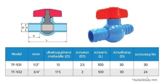 บอลวาล์วหางปลาไหล วาล์วหรี่ รูปที่ 3