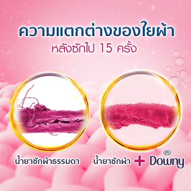 Downy ดาวน์นี่ น้ำยาปรับผ้านุ่มสูตรเข้มข้น กลิ่นช่อดอกไม้อันแสนน่ารัก Fabric Softener Adorable Bouquet 480m รูปที่ 3