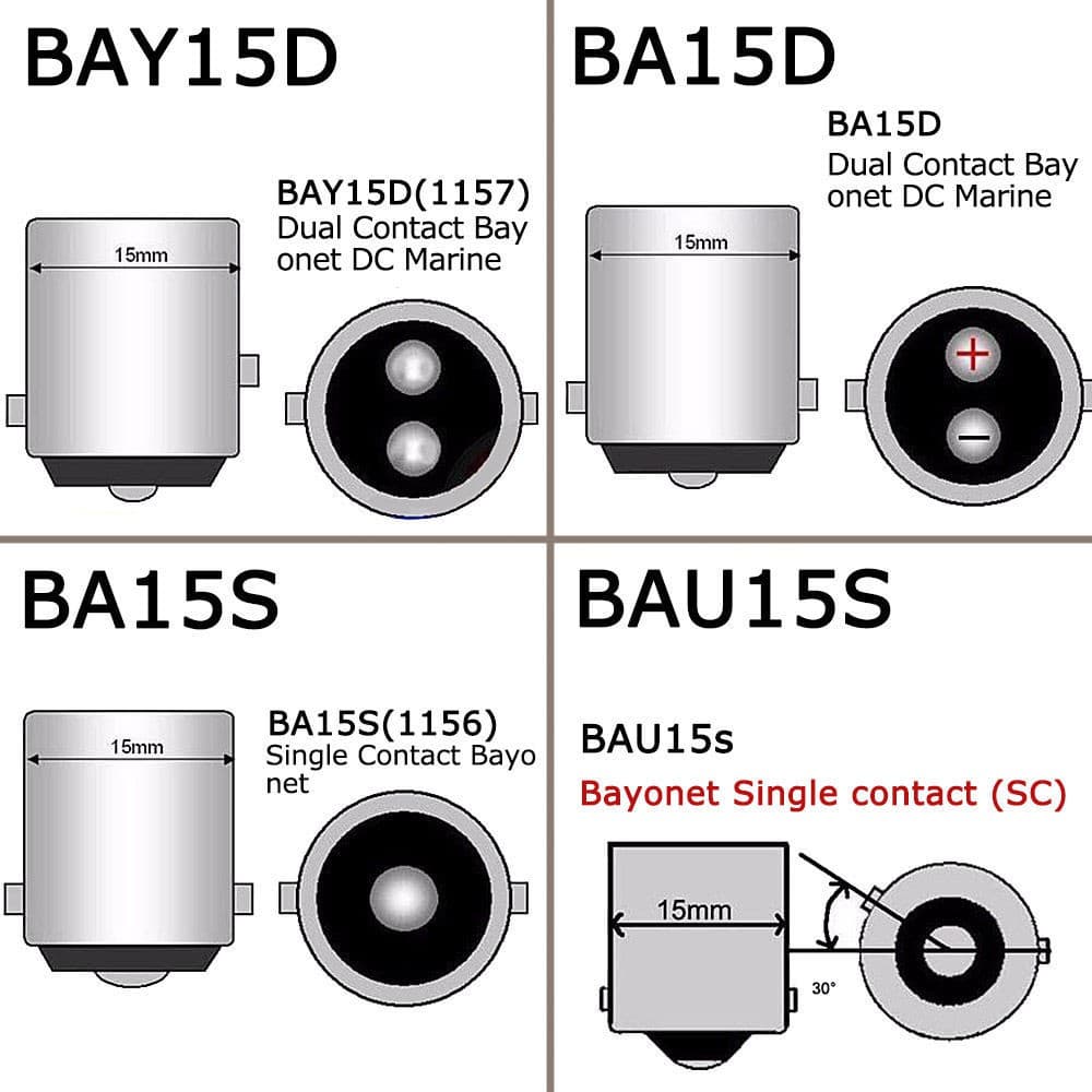 หลอดไฟเบรกท้ายรถยนต์ led 1156 ba15s 1157 bay15d 12v p21 5w สีขาว สีแดง สีเหลือง 1 ชิ้น รูปที่ 3