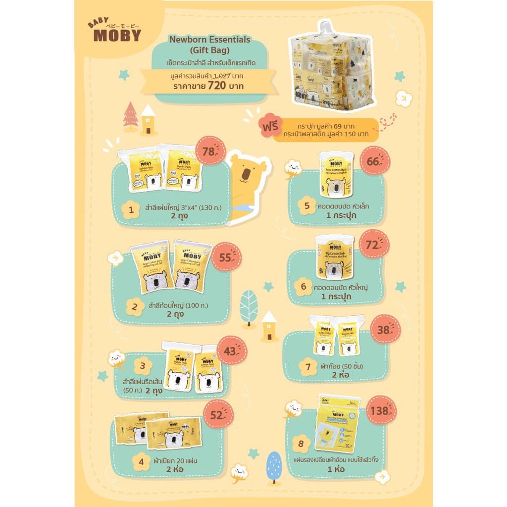 ส่งด่วนพิเศษไม่มีวันหยุด Moby เซตกระเป๋าสำลีสำหรับคุณลูก Newborn Essential รูปที่ 2