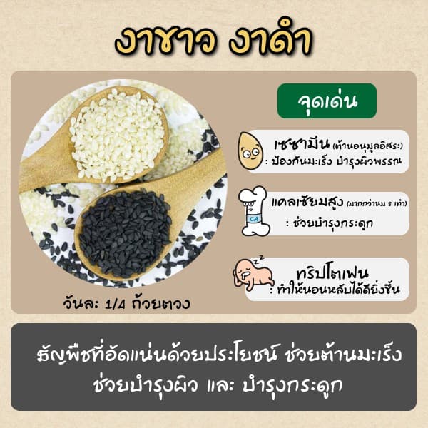 งาดำคั่วบด/เม็ด งาดำ งาดำคั่ว พร้อมรับประทาน แคลเซียมสูง ปริมาณ 100 กรัม รูปที่ 5