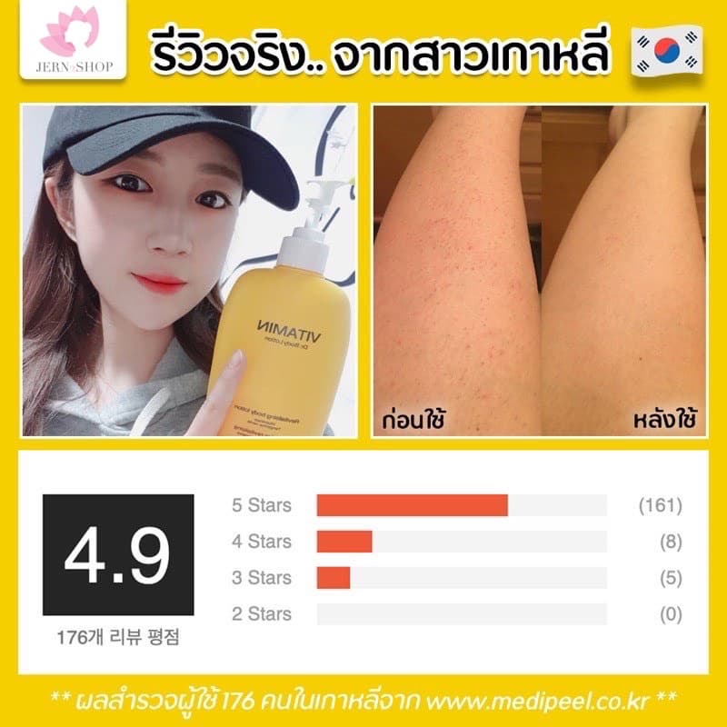 exp.2028โลชั่นลดสิว ผิวเปลือกส้ม Medi-Peel Vitamin Body Lotion รูปที่ 7