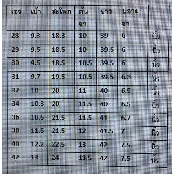 กางเกงยยีนส์ขาเดฟกึ่งกระบอกเล็กTimผ้ายืดชายเอว28-42 ไซร์เต็มไม่ต้องเผื่อ ซิปหน้าแบบโดนๆ รูปที่ 8