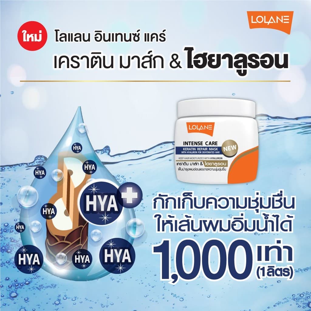 โลแลน ทรีทเม้นท์ผม อินเทนซ์ แคร์ เคราติน LOLANE INTENSE CARE KERATIN REPAIR MASK 100/200 g. รูปที่ 4