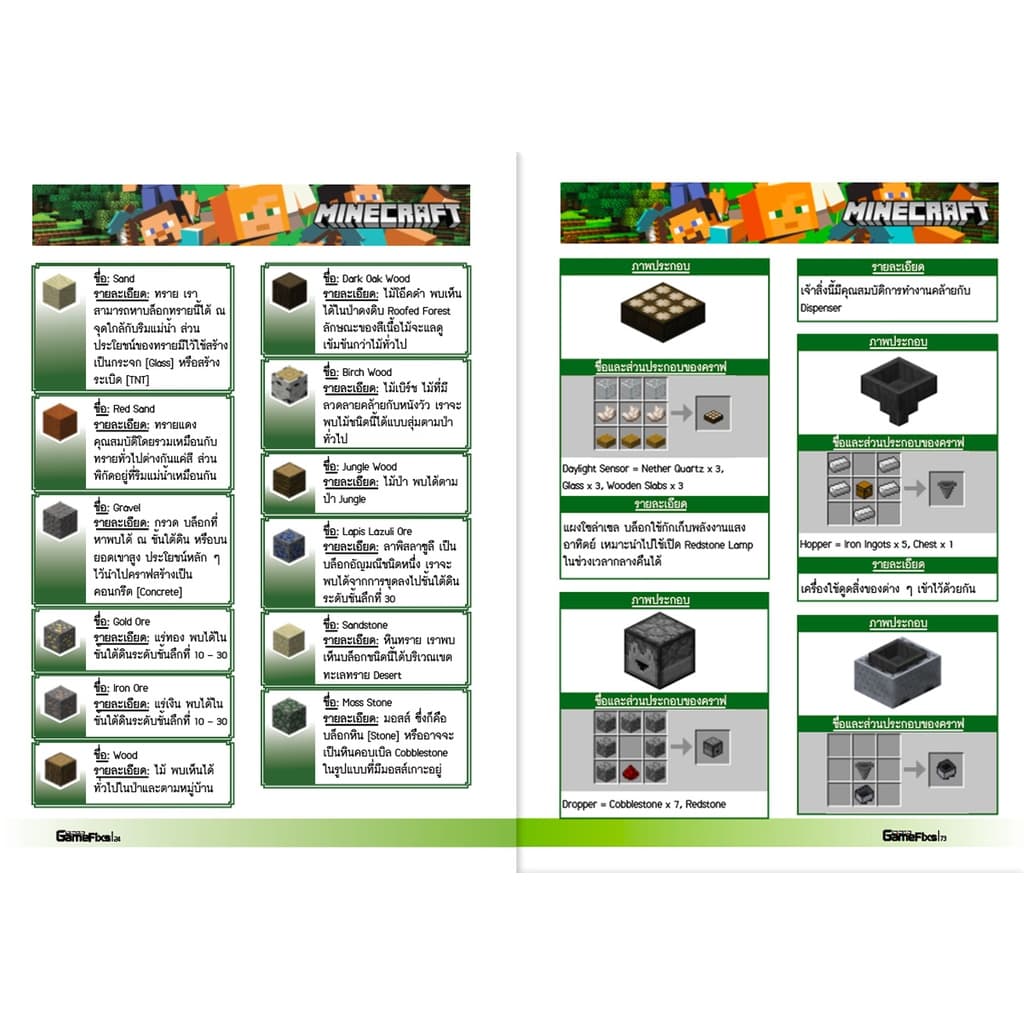 บทสรุปเกม Minecraft รูปที่ 7
