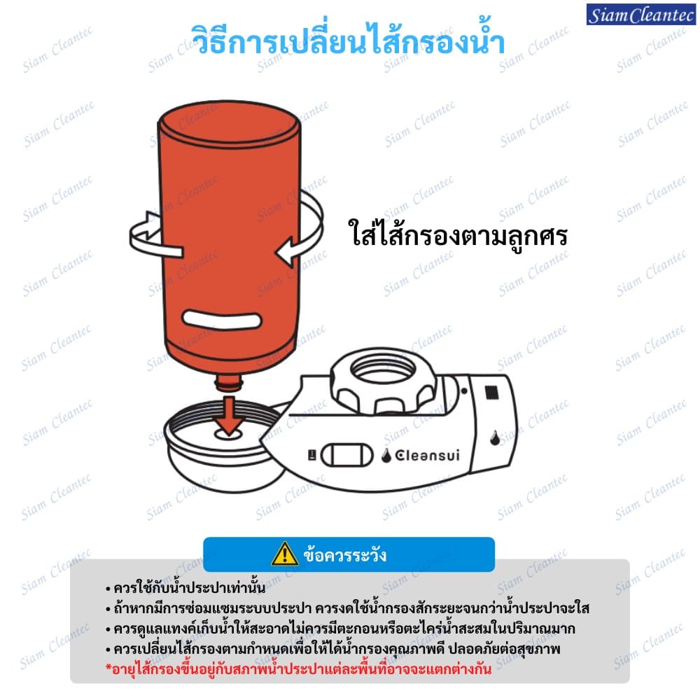 MITSUBISHI CLEANSUI ไส้กรองน้ำ MDC01SW ชนิด กรองสะอาด รสชาติดี สดชื่น Made in Japan รูปที่ 6