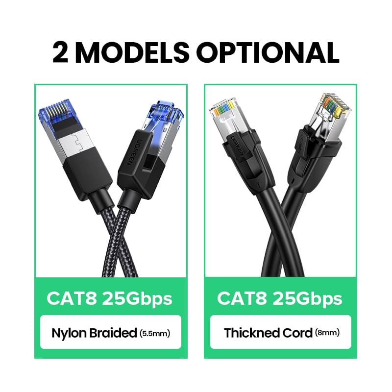 Ugreen 5m สายแลน เครือข่ายอีเธอร์เน็ต ไนลอนถัก Cat8 40Gbps 2000Mhz สําหรับแล็ปท็อป Ps 4 Router Rj45 รูปที่ 6