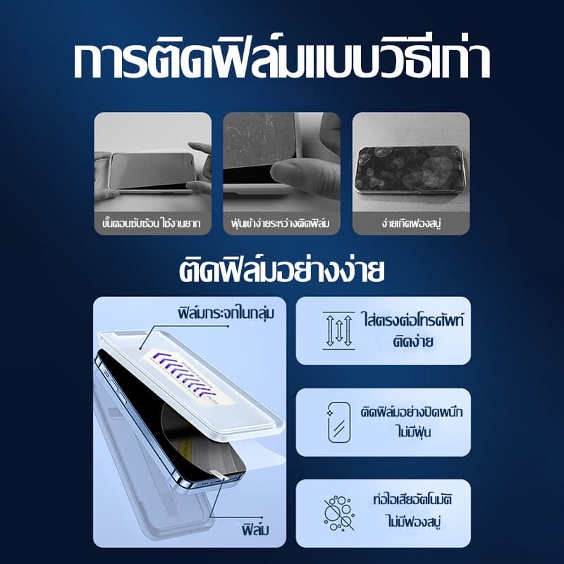 ฟิล์มกระจก ฟิล์มกันมอง For iPhone 11 17 16 13 15 14 12 Pro Max XR 7 8 Plus 6 6s+ XS Max ฟิล์มกันเสือก ไอโฟน กันมองข้าง รูปที่ 8