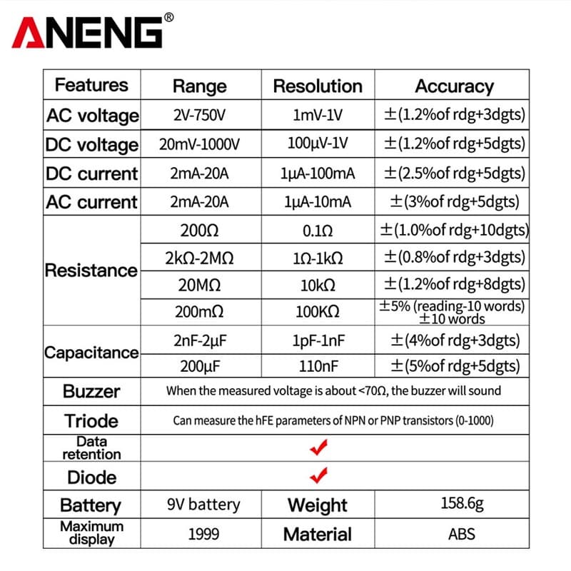 มัลติมิเตอร์ DT9205A มัลติมิเตอร์ดิจิตอล มิตเตอร์วัดไฟ วัดกระแสไฟ ดิจิตอลมัลติมิเตอร์ มิตเตอร์วัดไฟดิจิตอล multimeter รูปที่ 3