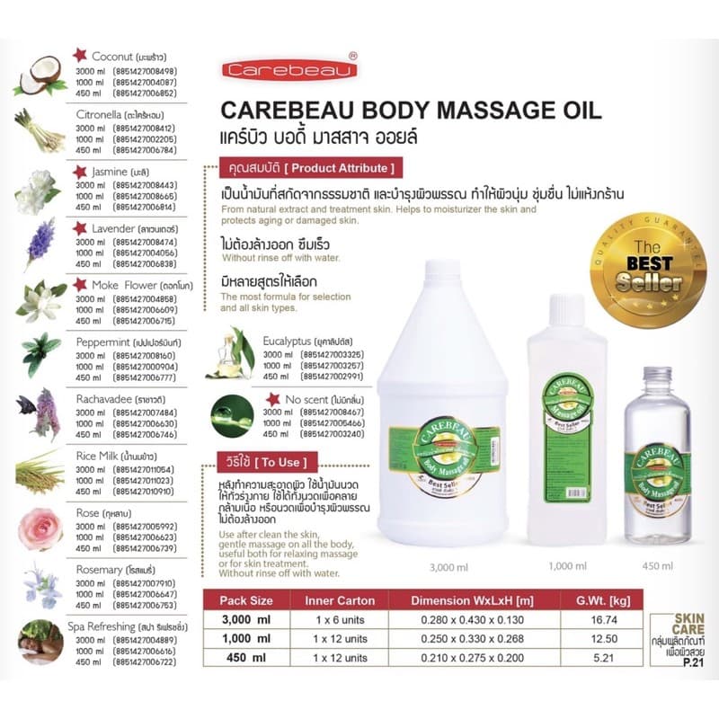 Carebeau Body Massage Oil 1,000 ml น้ำมันนวดตัว แคบิว น้ำมันนวดสปา เพื่อสุขภาพ รูปที่ 2