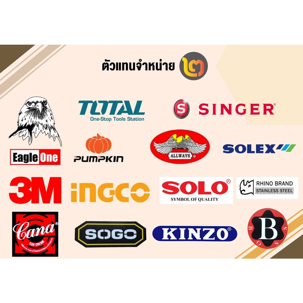 Dup PUMPKIN กรรไกรตัดเหล็ก สแตนเลส อเนกสงค์ 8นิ้ว PUMPKIN รุ่น PTT-08USS 29516 กรรไกร ตัด เหล็ก สเตนเลส ซึ ลาย ไล รูปที่ 7