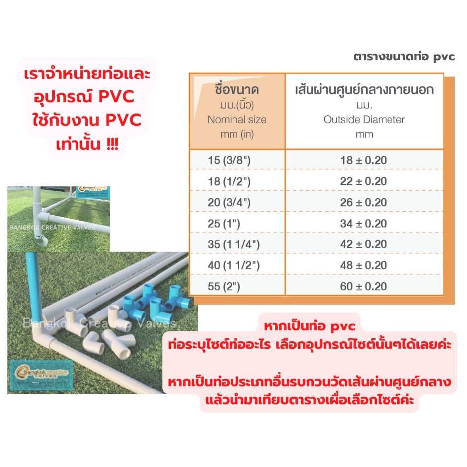 ข้อต่อ PVC ห้าทาง ข้อต่อห้าทาง ห้าทาง สีฟ้า/สีขาว A3 รูปที่ 8