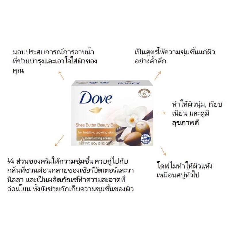 Dove โดฟ สบู่โดฟ ก้อน90กรัม เพิ่มความชุ่มชื้น สู่ผิว ดูสดใส ก้อนเดี่ยว/แพค4ก้อน รูปที่ 3