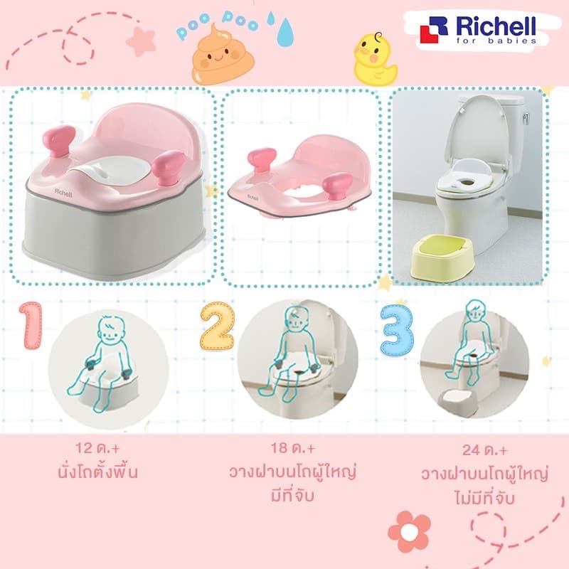 Richell กระโถนเด็กปรับใช้ได้ 3 ระดับตามพัฒนาการลูกน้อย เหมาะสำหรับเด็กวัย 4 - 18 เดือน รูปที่ 3