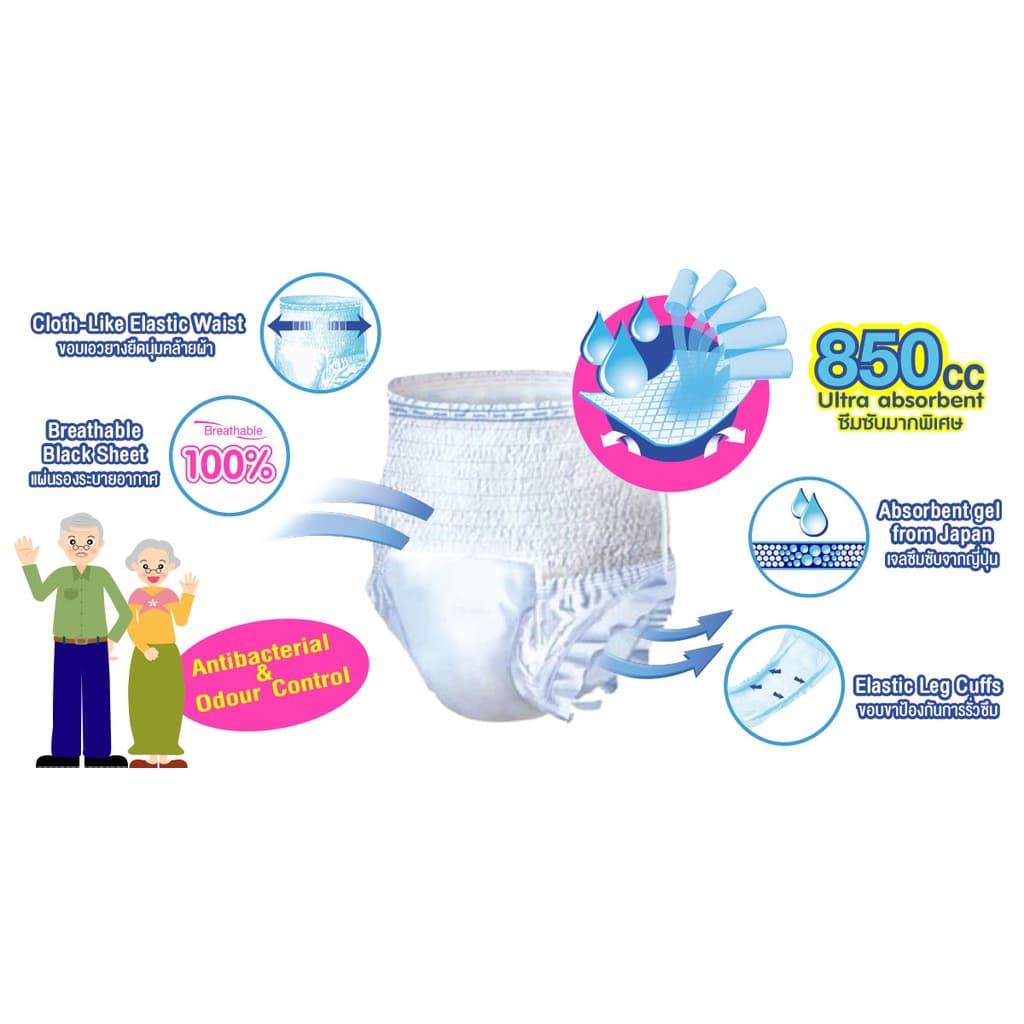 Sanisoft / แซนนิซอฟท์ กางเกงผู้ใหญ่ซึมซับพิเศษ 850cc 10s/ห่อ รูปที่ 5