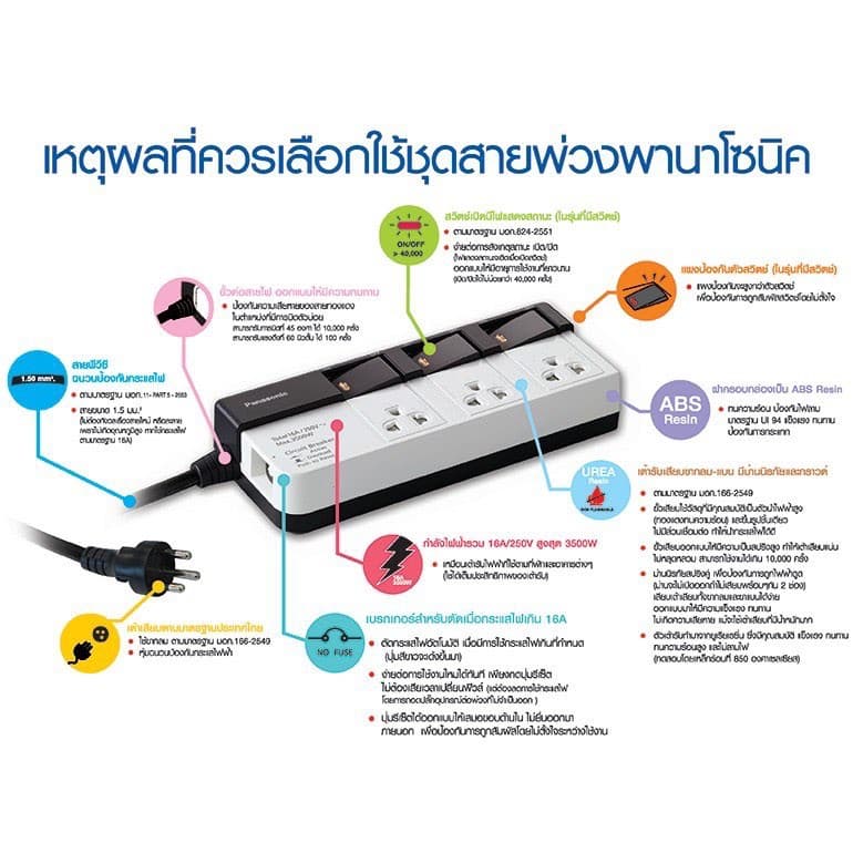 ปลั๊กไฟ ปลั๊ก3ตา ปลั๊กพ่วง PANASONIC หลายแบบ หลายขนาด ครบทุกแบบในร้านเดียว ของแท้ ราคาคุ้มค่า รูปที่ 5