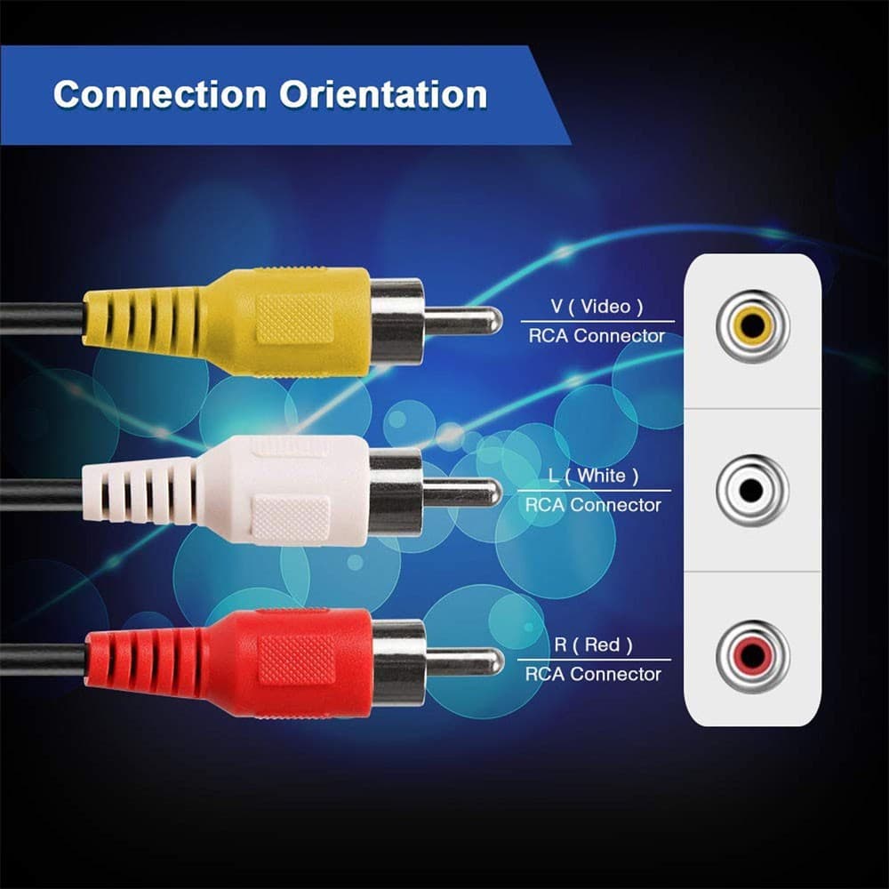 สาย AV/RCA สายสัญญาณภาพเเละเสียง เข้า 1 ออก 3 ต่อทีวี กล่องดาวเทียม เครื่องเสียง ยาว 1.5/ 3 / 5 เมตร รูปที่ 7