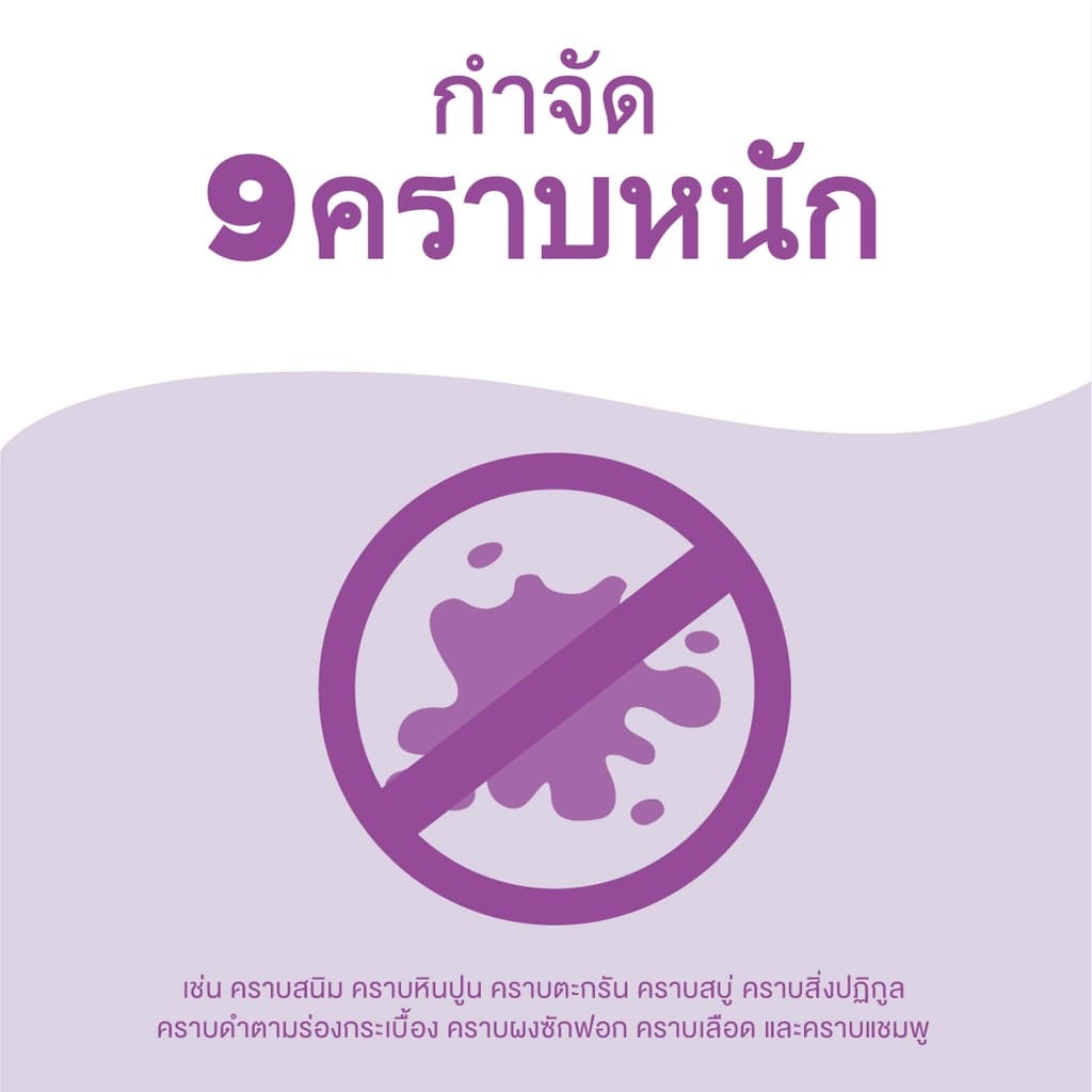 เป็ดโปร น้ำยาล้างห้องน้ำ 900 มล. แพ็ค 3 Duck Pro Bathroom Cleaner 900ml Pack 3 รูปที่ 7