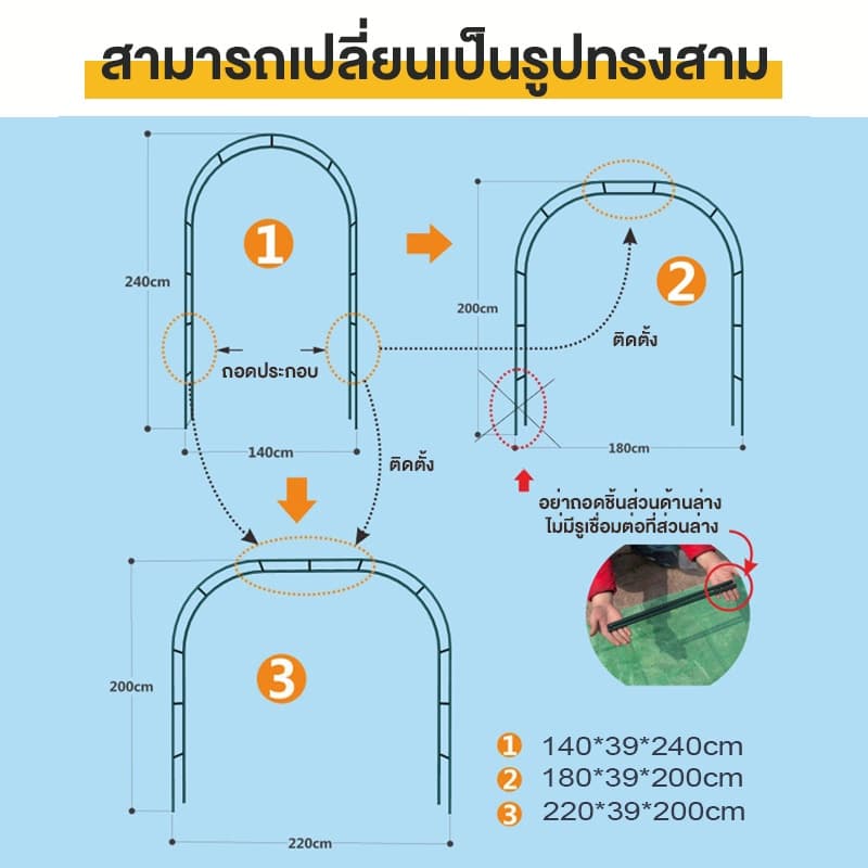 น้ำหนัก2กก ซุ้มไม้เลื้อย ซุ้มกุหลาบ เลื้อย โครงไม้เลื้อย ซุ้มงานแต่ง เหล็กโค้งรูปตัวยู เหล็กโค้งสำเร็จรูป โครงกุหลาบเล รูปที่ 4