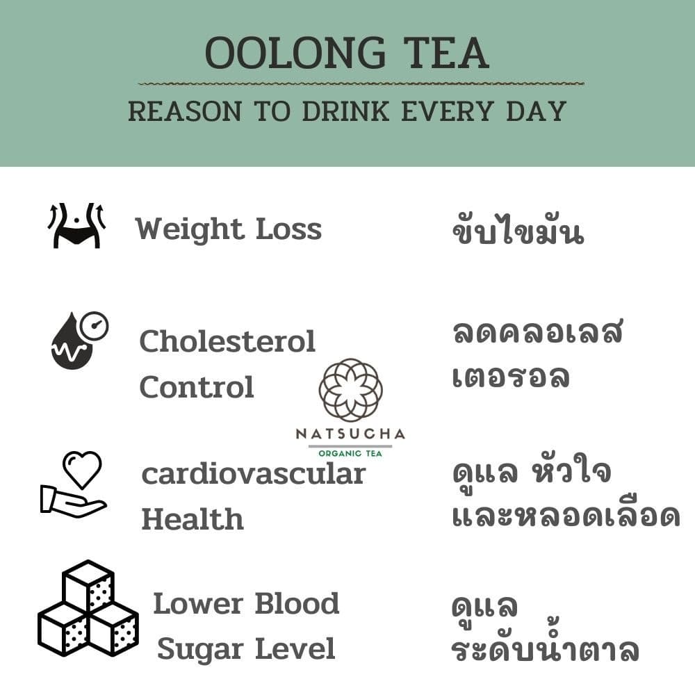 ชาพีช ชาอู่หลงพีช Peach Oolong tea ใบชาอู่หลงอย่างดีคัดเฉพาะใบอ่อน รสนุ่ม กลิ่นหอมพีช รูปที่ 4