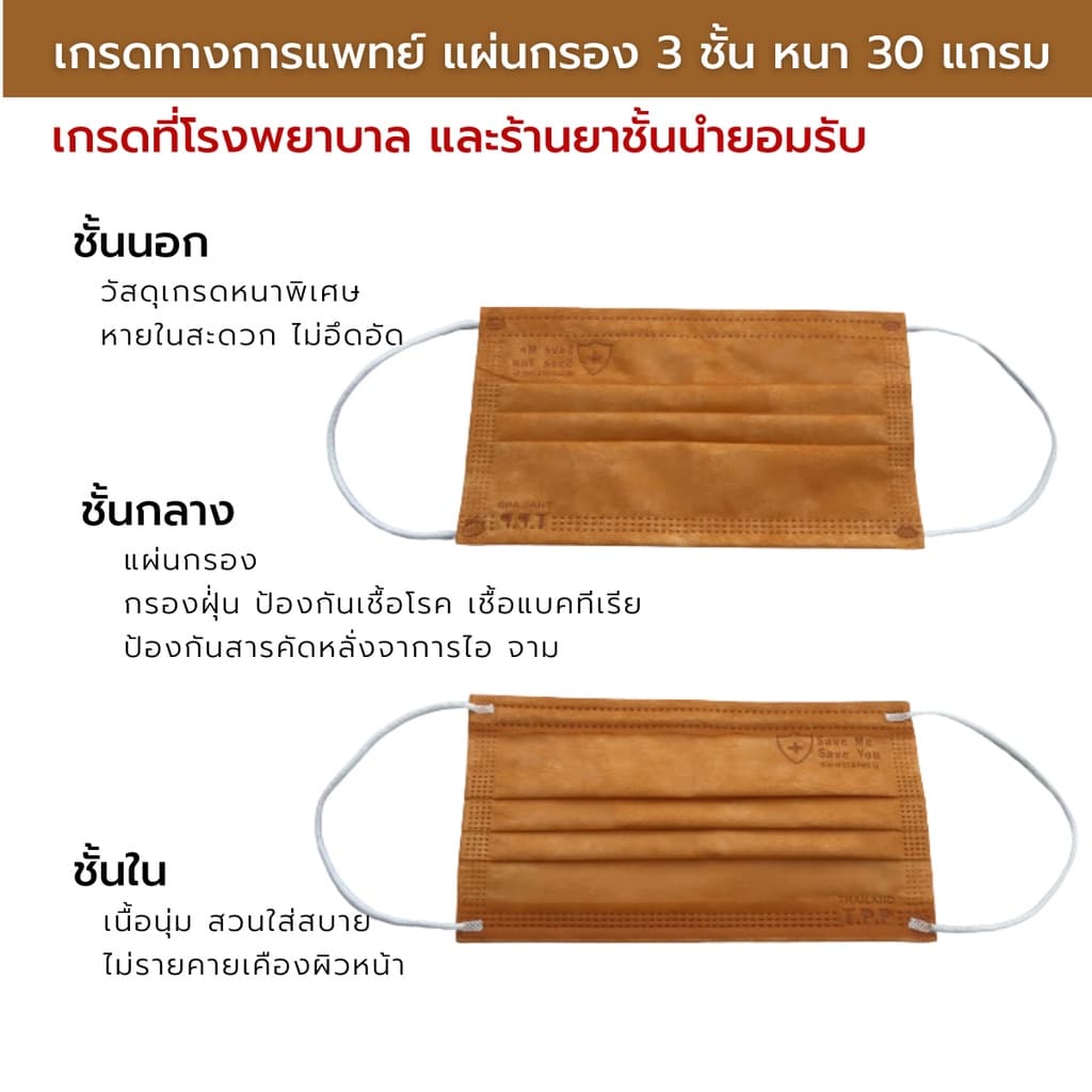 แมสพระสงฆ์ TPP แพค10ชิ้น แมสทางการแพทย์ 3 ชั้น หนา 30 แกรม หน้ากากอนามัยพระสงม์ มี อย. แมสพระ แมสก์ ผลิตในไทย-สีจีวร รูปที่ 5