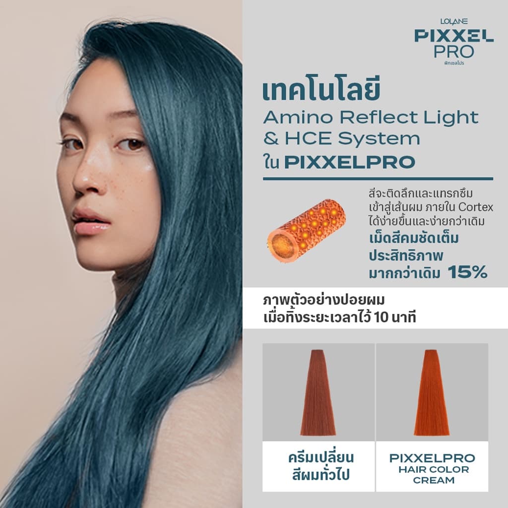โลแลน พิกเซลโปร แฮร์ คัลเลอร์ เปอร์ออกไซด์ 1000 มล. Lolane Pixxel Pro Hair Color Peroxide 1000ml. รูปที่ 9