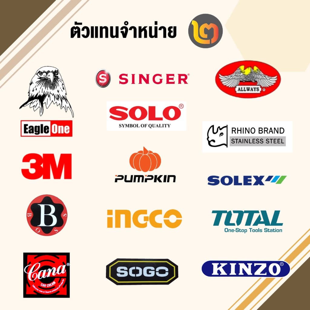 ลูกบิดประตู SOLOL 641SS ลูกบิด รุ่นมีกุญแจ สเตนเลสแท้ ไส้ทองเหลือง *หรือ* SOSO รุ่น 651SS ลูกบิดประตู แบรนด์ลูกของ SOLO รูปที่ 9