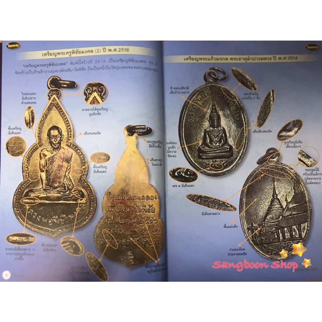หนังสือพระเครื่องไทยพระ หลวงพ่อเกษม เขมโก รูปที่ 4